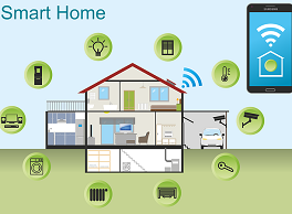 Smart home awareness grows to almost third of Dutch consumers